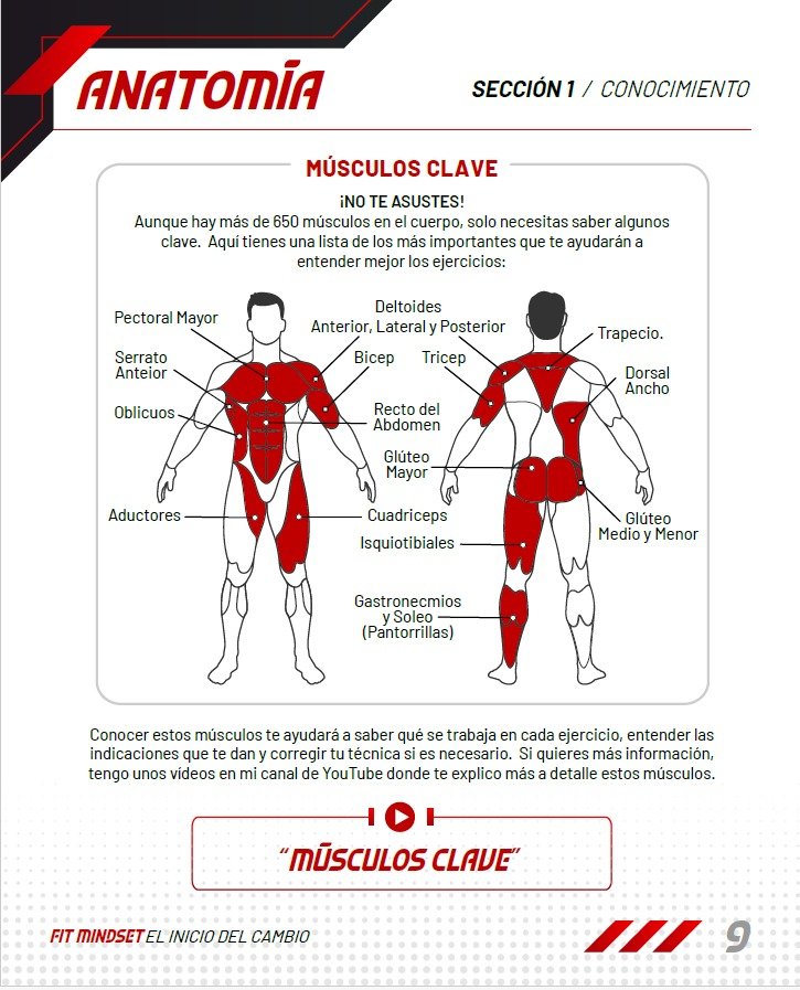Men's guide slide 1